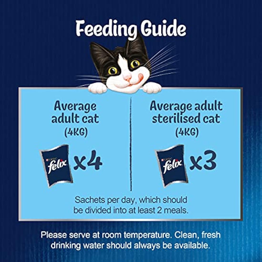 Felix As Good As It Looks Chicken In Jelly Wet Cat Food - 20 x 100g