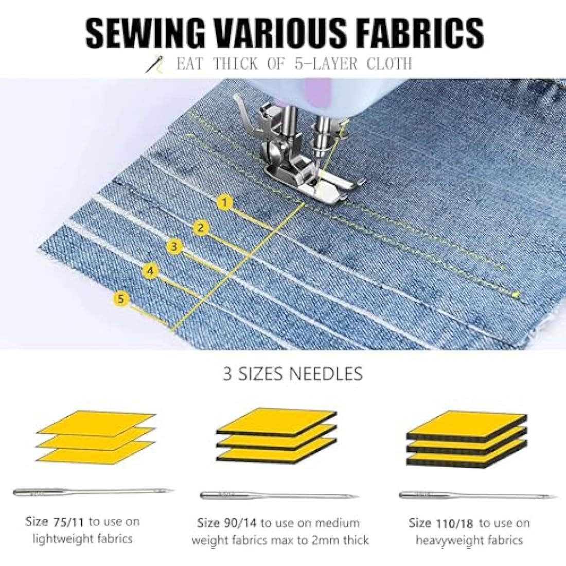 Mini Portable Sewing Machine | 12 Stitches & LED Light Kit