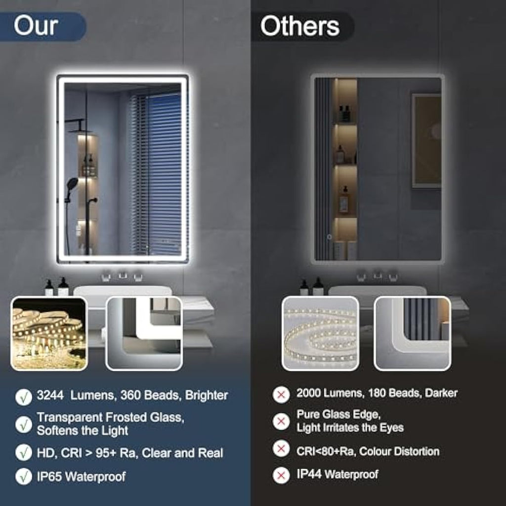S'bagno LED Bathroom Mirror | 1000x700mm Dimmable Anti-Fog Tempered Glass