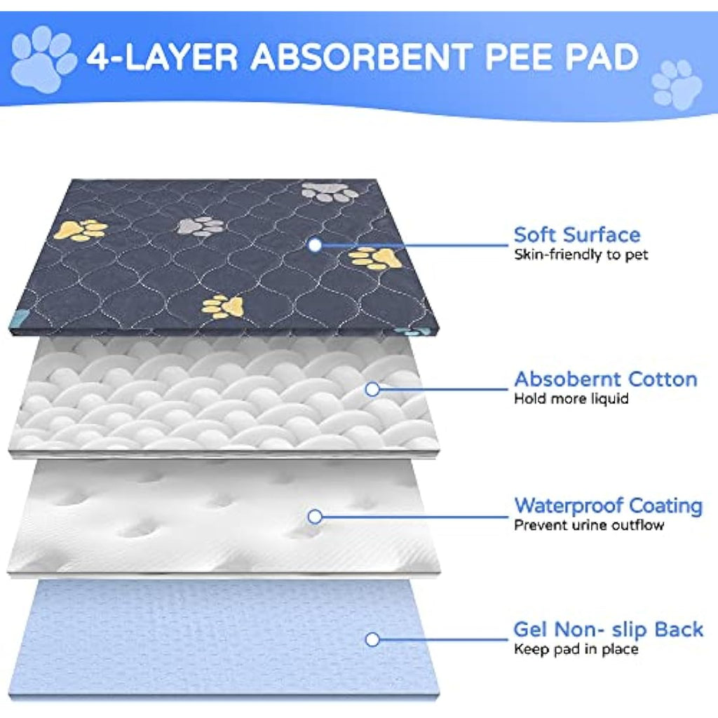 Aitmexcn Washable Dog Pee Pads – 2PK Waterproof Reusable Training Mats