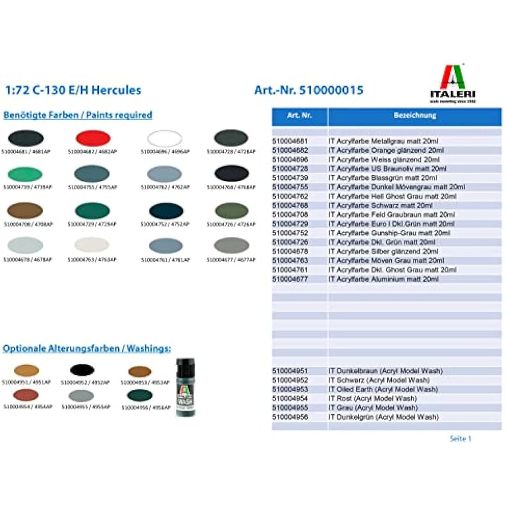 Italeri 1:72 C-130 E/H Hercules Military Aviation Scale Model Kit