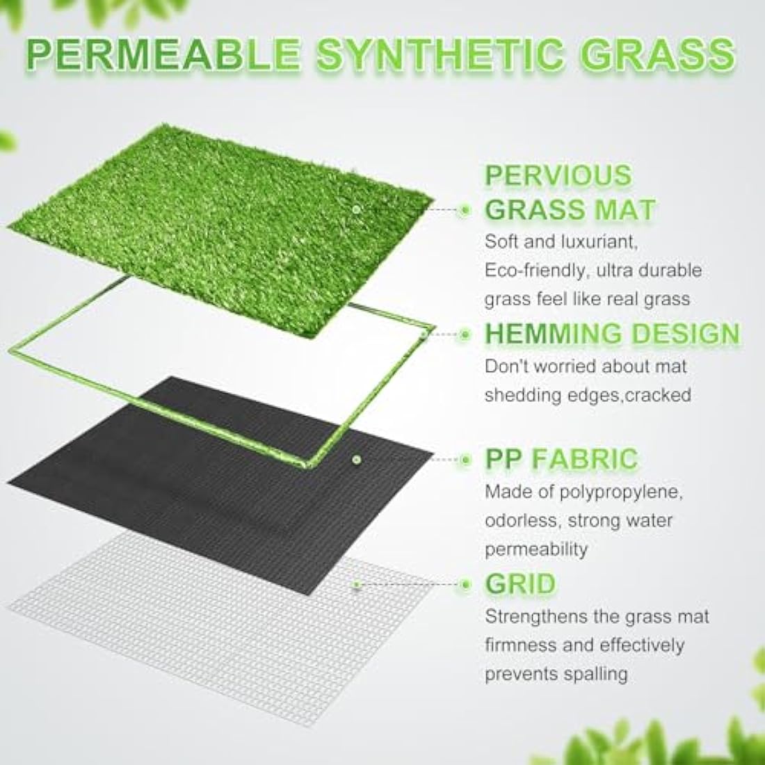 Hompet Dog Grass Pee Pads – 28x18 Artificial Turf Potty Mats, 2-Pack