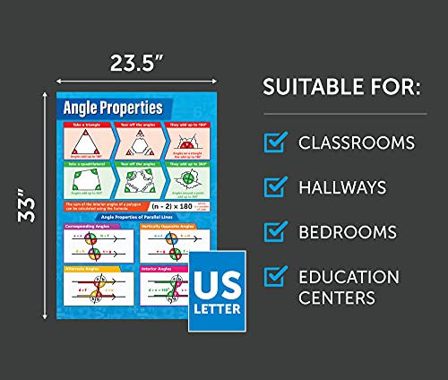 Daydream Education Geometry & Measures Math Posters - Set of 13 A1 Charts