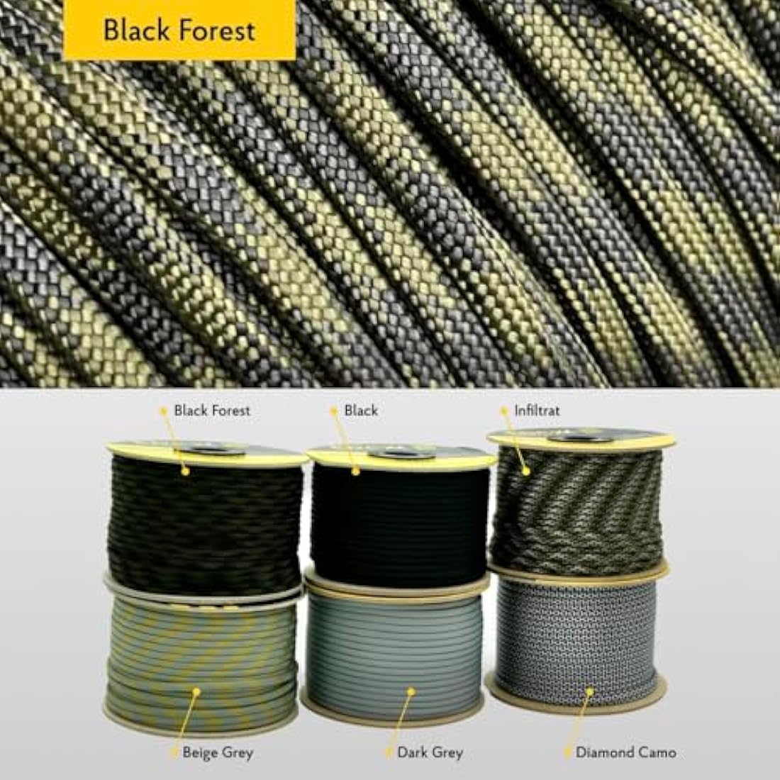 EDCX 550 Paracord – 4mm Type III 7-Strand Nylon Rope, 15m Spool