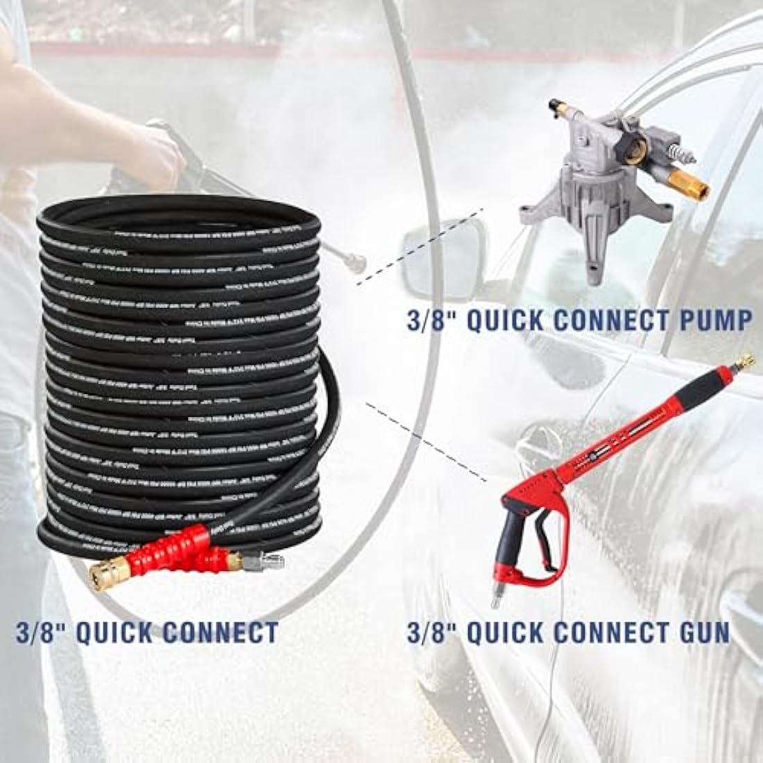 Jolof Store Pressure Washer Hose | 50 FT x 3/8 Inch | 4000 PSI Wire Braided