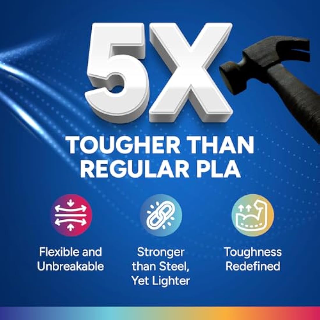 OVERTURE PLA Plus 3D Printer Filament 1.75mm | White 4kg (4-Pack)