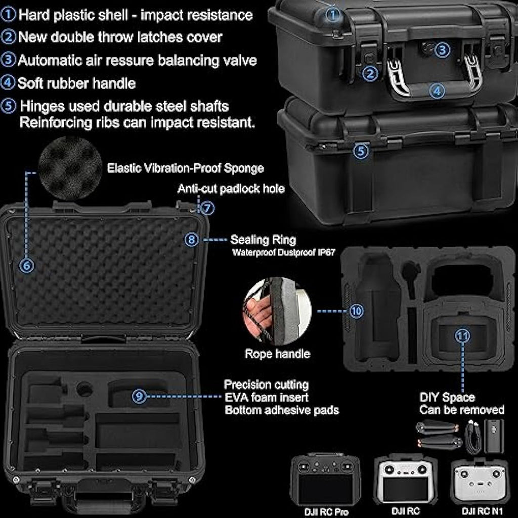 LEKUFEE Waterproof Hard Shell Case for DJI Mavic 3 Pro & Accessories