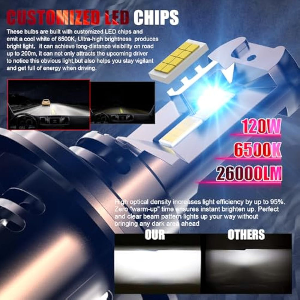 WAIXINGREN H4 LED Headlight Bulbs | 26000LM 6500K Cool White | Pack of 2