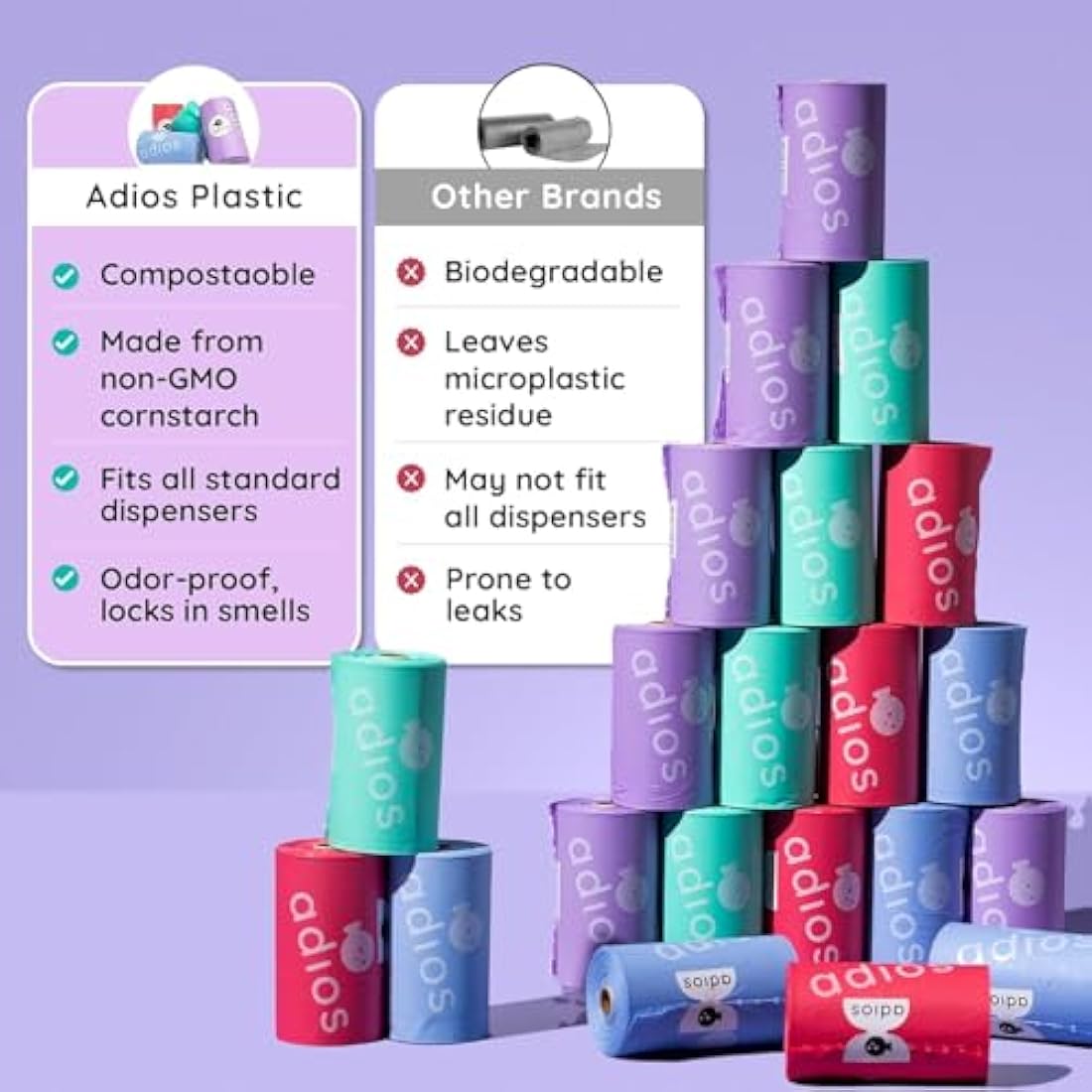 Adios Compostable Dog Poop Bags – 360 Count Extra Thick Leakproof Rolls