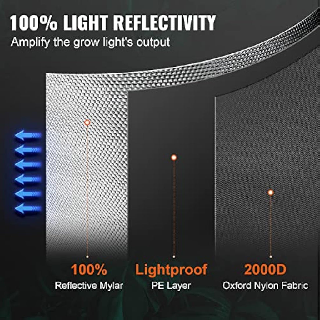 VEVOR 2x4 Grow Tent | 2000D Mylar Reflective Hydroponic Plant Tent