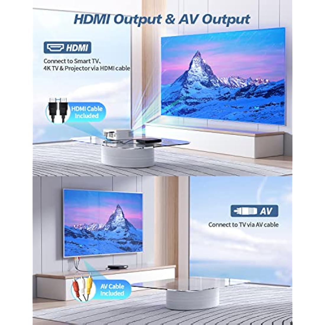 DESOBRY Mini DVD Player – 1080P HDMI Region Free Player for TV & RV