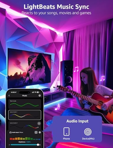 Lepro S1 AI Smart LED Strip Light | 10M Music Sync WiFi RGB Lights
