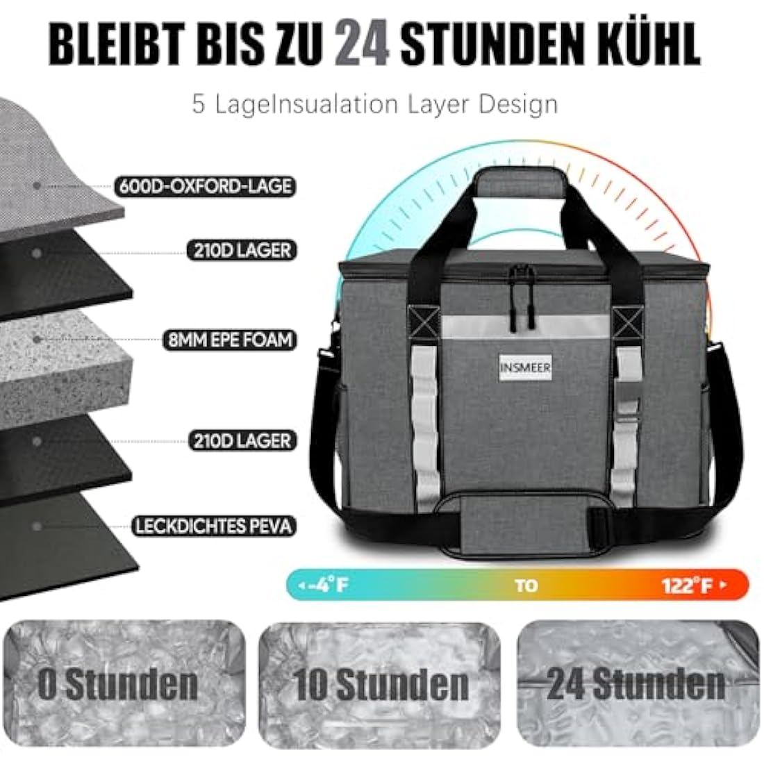 INSMEER 48L Large Insulated Cooler Bag | 65 Cans Waterproof Foldable Bag