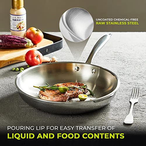 SEIDO Stainless Steel Frying Pan | 24cm Non-Toxic 5-Ply Induction Skillet