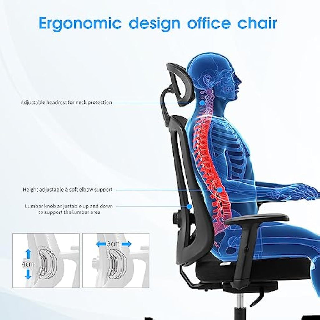 Magic Life Ergonomic Office Chair – Adjustable Lumbar & 3D Headrest