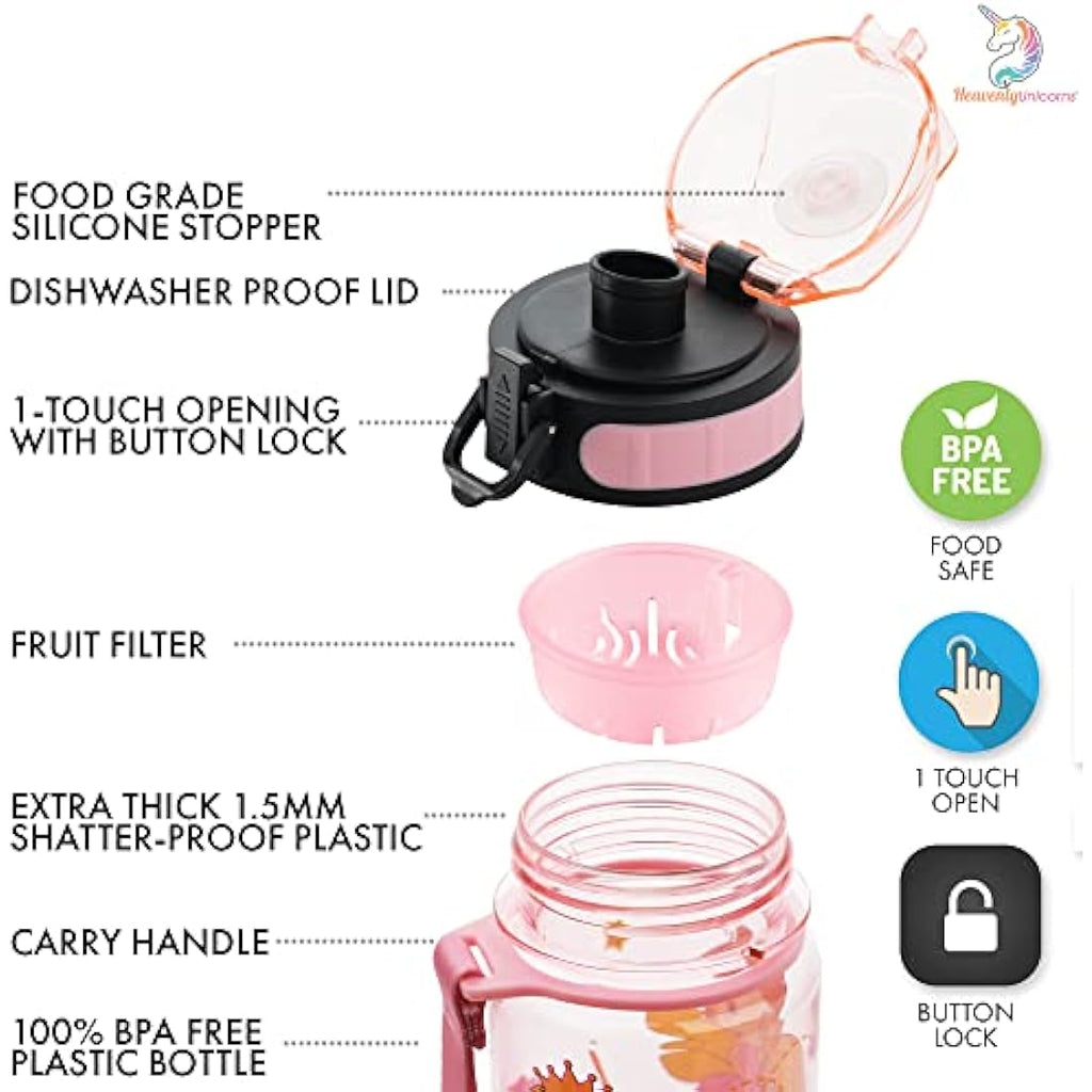 HeavenlyUnicorns Kids Tritan Water Bottle – 500ml Leakproof Pink