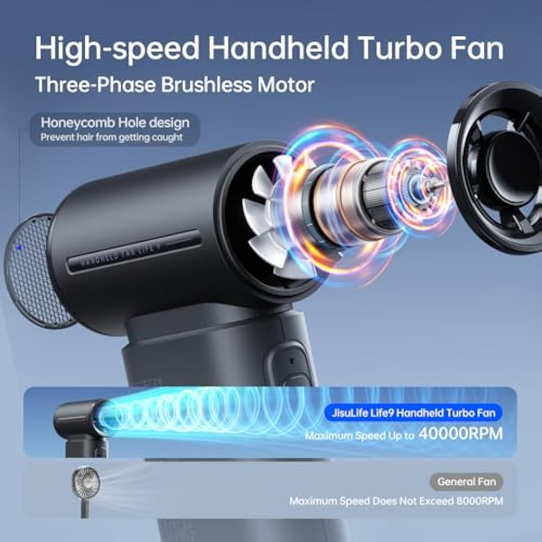 JISULIFE Life9 Handheld Turbo Fan | 5000mAh Rechargeable Mini Fan – Black