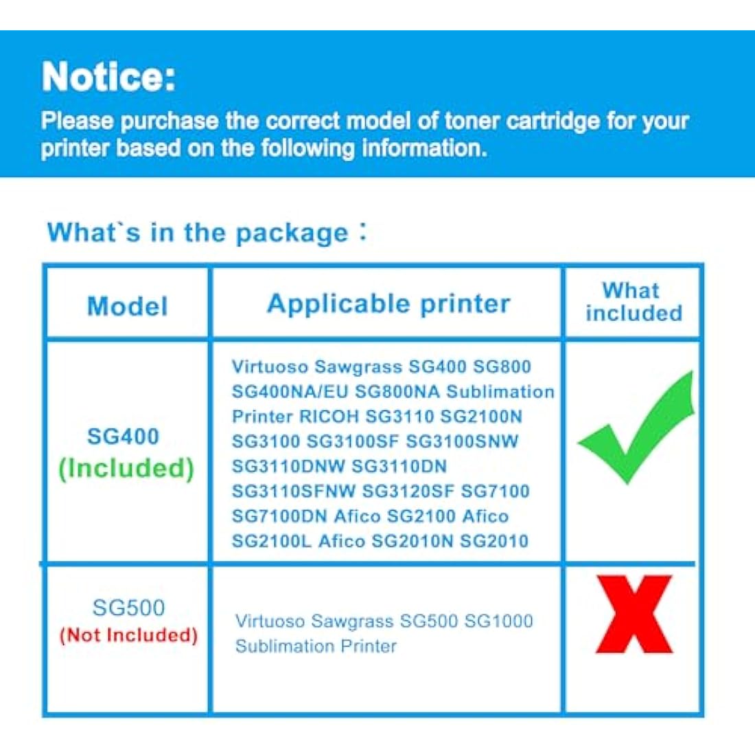 LCL Sublimation Ink 4-Pack for Sawgrass Virtuoso SG400 SG800 Printers