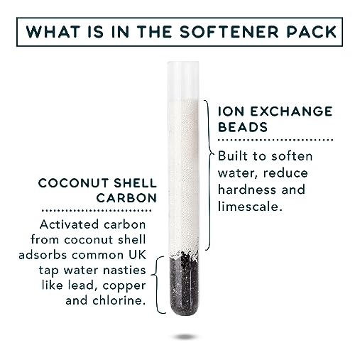 Phox V2 Glass Water Filter Jug – 2.2L Refillable Softener Pack