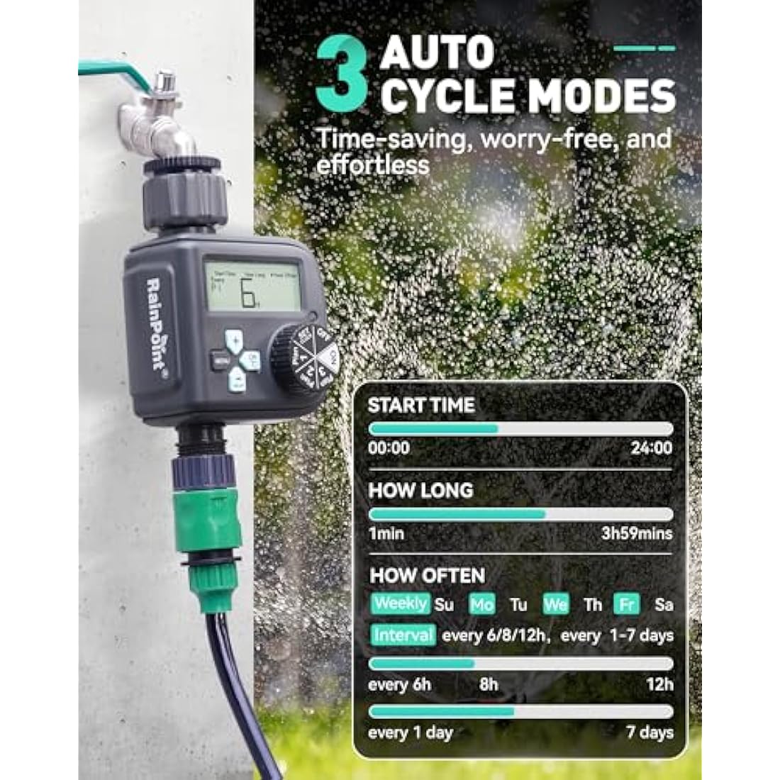 RAINPOINT Irrigation Timer | 3 Independent Programs & Rain Delay – Mint Green