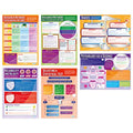 Psychology Posters by Daydream Education - Set of 6 A1 Gloss Charts
