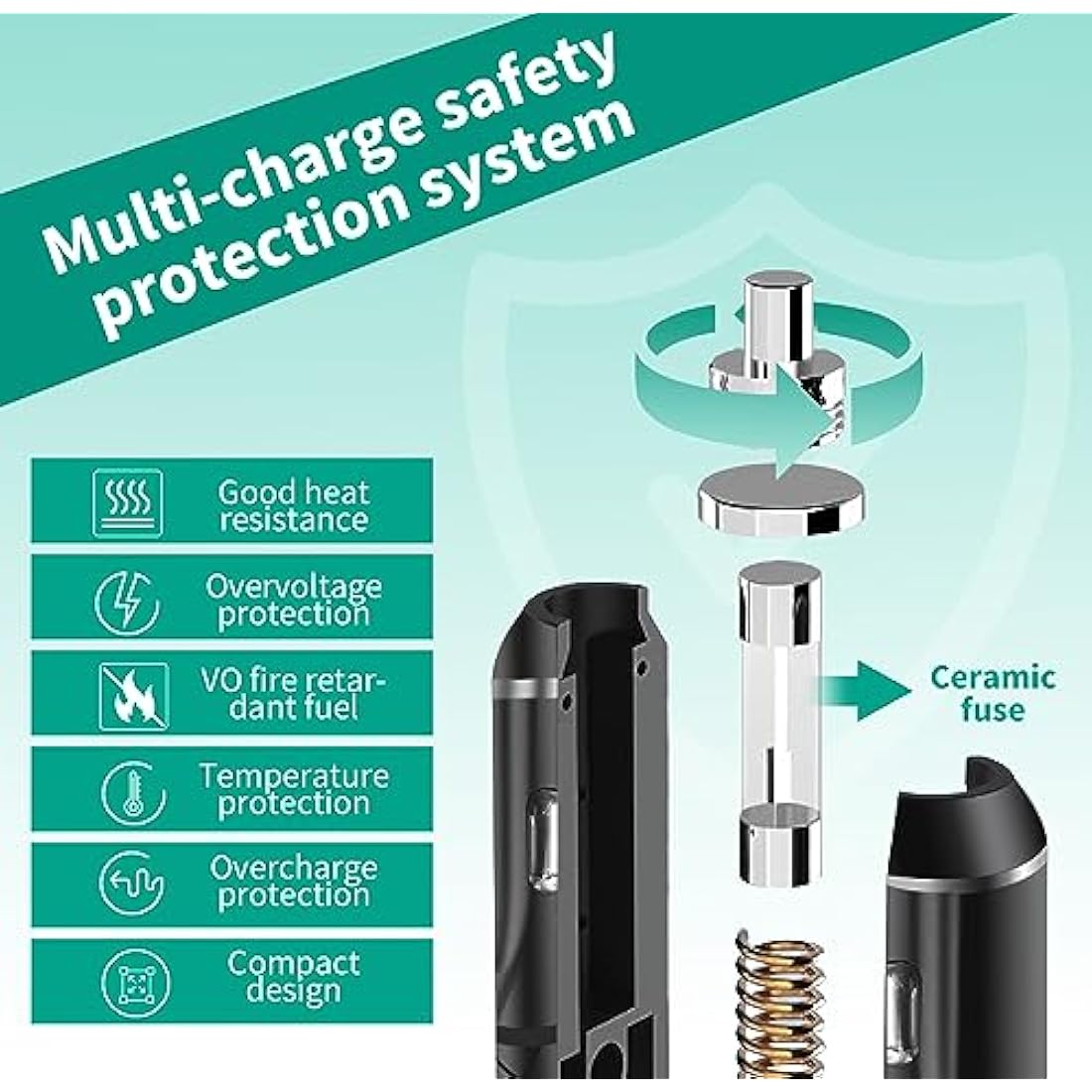 HKY 12V Mini Fridge Power Cable – 14AWG DC Car Cooler Charger Adapter