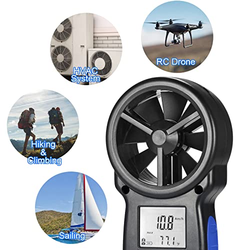 Kethvoz Digital Anemometer | Handheld Wind Speed Gauge with Wind Chill