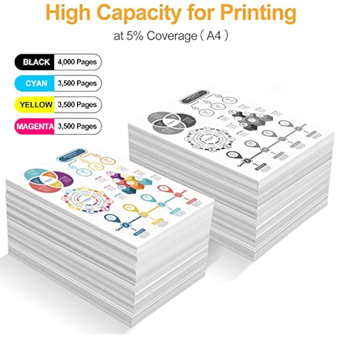 LeciRoba TN326 Compatible Toner 4-Pack for Brother HL-L8350CDW MFC-L8850CDW