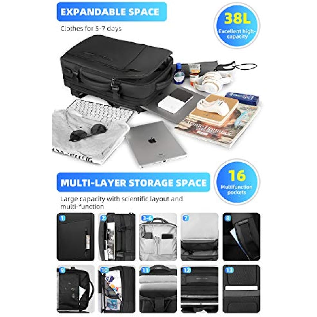 Mark Ryden Expandable 17.3 Laptop Backpack | 38L Travel Business Bag