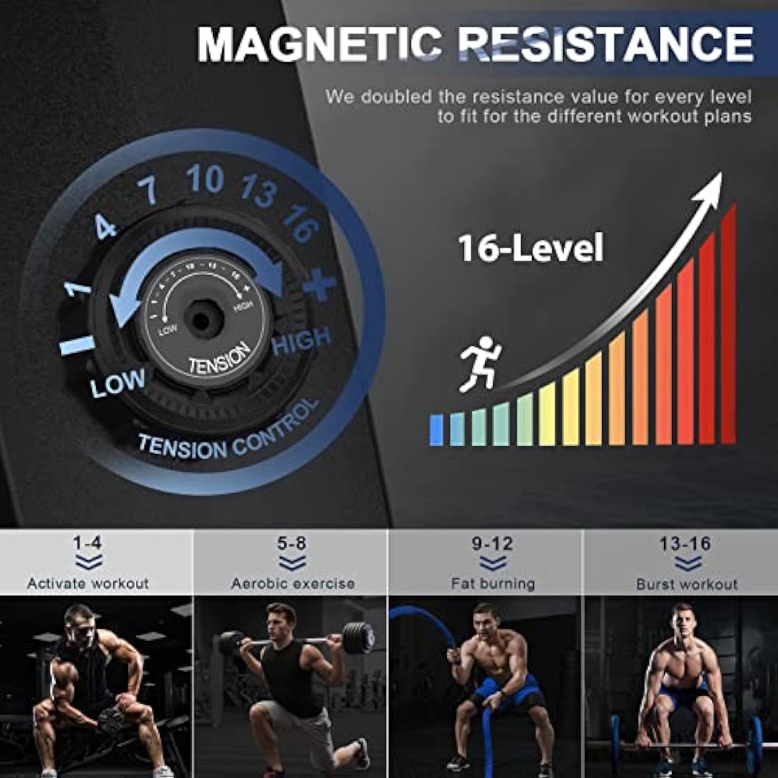 Neezee Foldable Rowing Machine – 16 Level Magnetic Resistance Home Rower