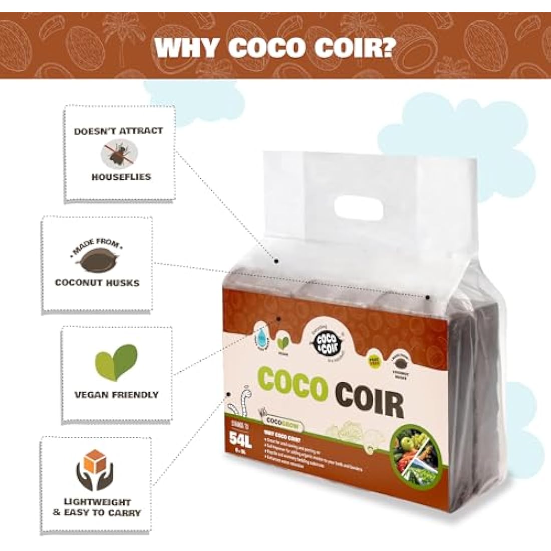 Coco & Coir Organic Peat Free Coconut Coir Compost & Reptile Bedding - 54L
