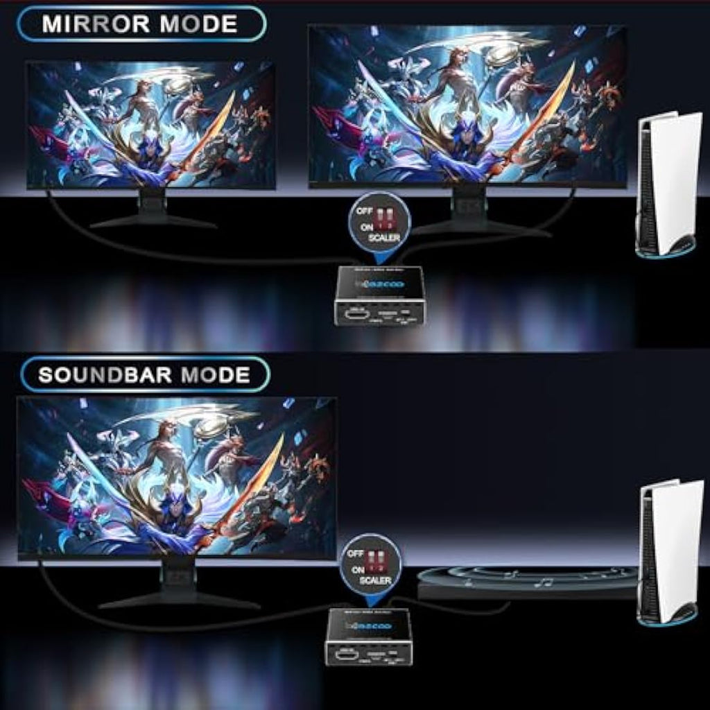 Jolof Store 4K 60Hz HDMI Splitter 1 in 2 Out | 1080P 120Hz Scaler & EDID