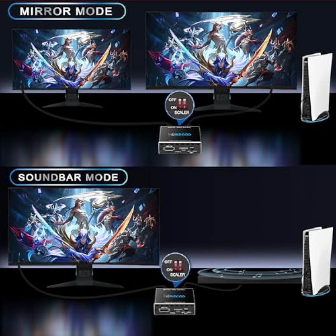 Jolof Store 4K 60Hz HDMI Splitter 1 in 2 Out | 1080P 120Hz Scaler & EDID