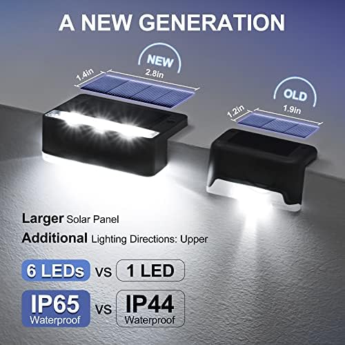 Solpex Solar Step Lights | 16 Pack IP65 Waterproof LED Fence Lights