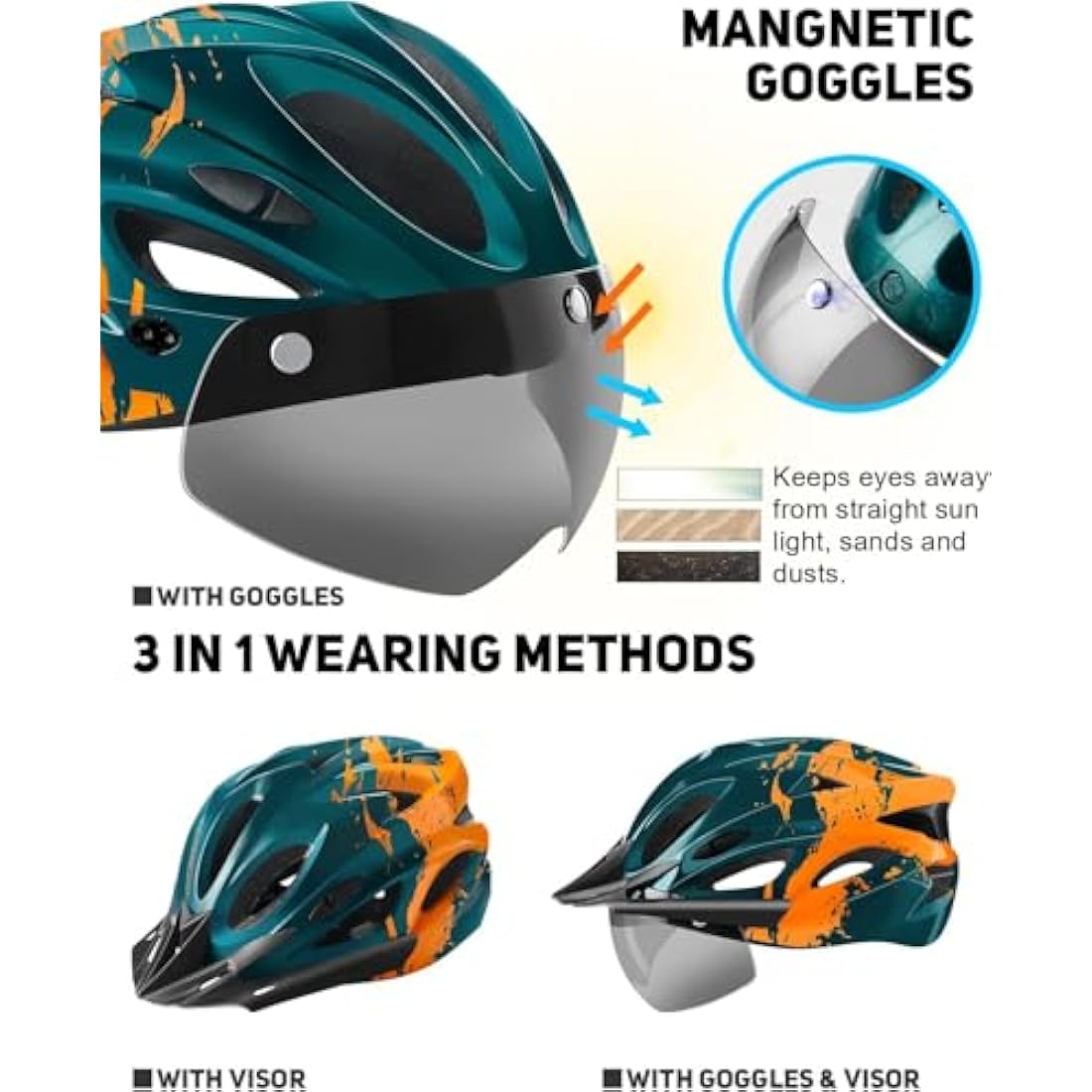 RaMokey Bike Helmet with LED Light & Magnetic Goggles | Adjustable 57-62cm