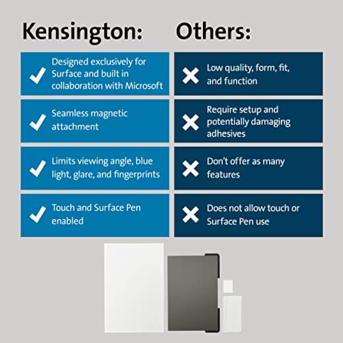 Kensington MagPro Elite Magnetic Privacy Screen for Surface Laptop Studio