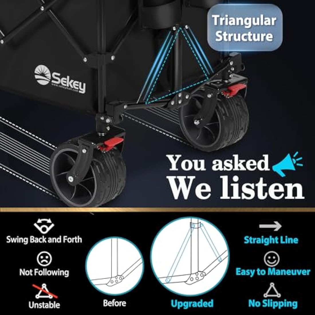 Sekey 200L Folding Wagon | Heavy-Duty All-Terrain Beach & Garden Cart, Black