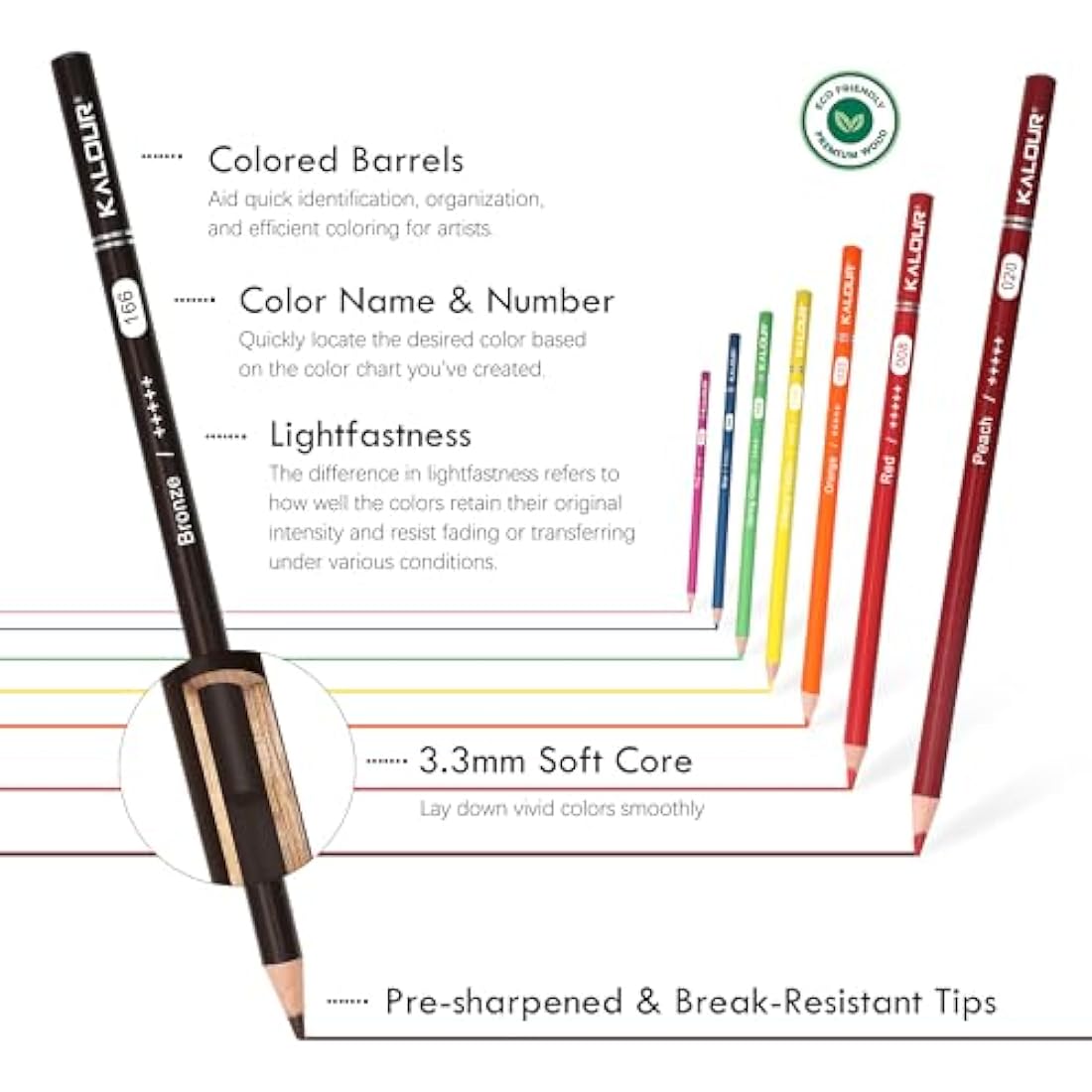 Kalour 180 Colored Pencil Set | Professional Soft Core Art Pencils