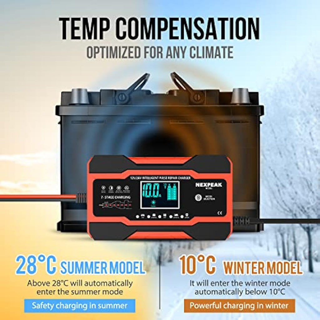 10A Smart Car Battery Charger | 12V/24V Pulse Repair Maintainer