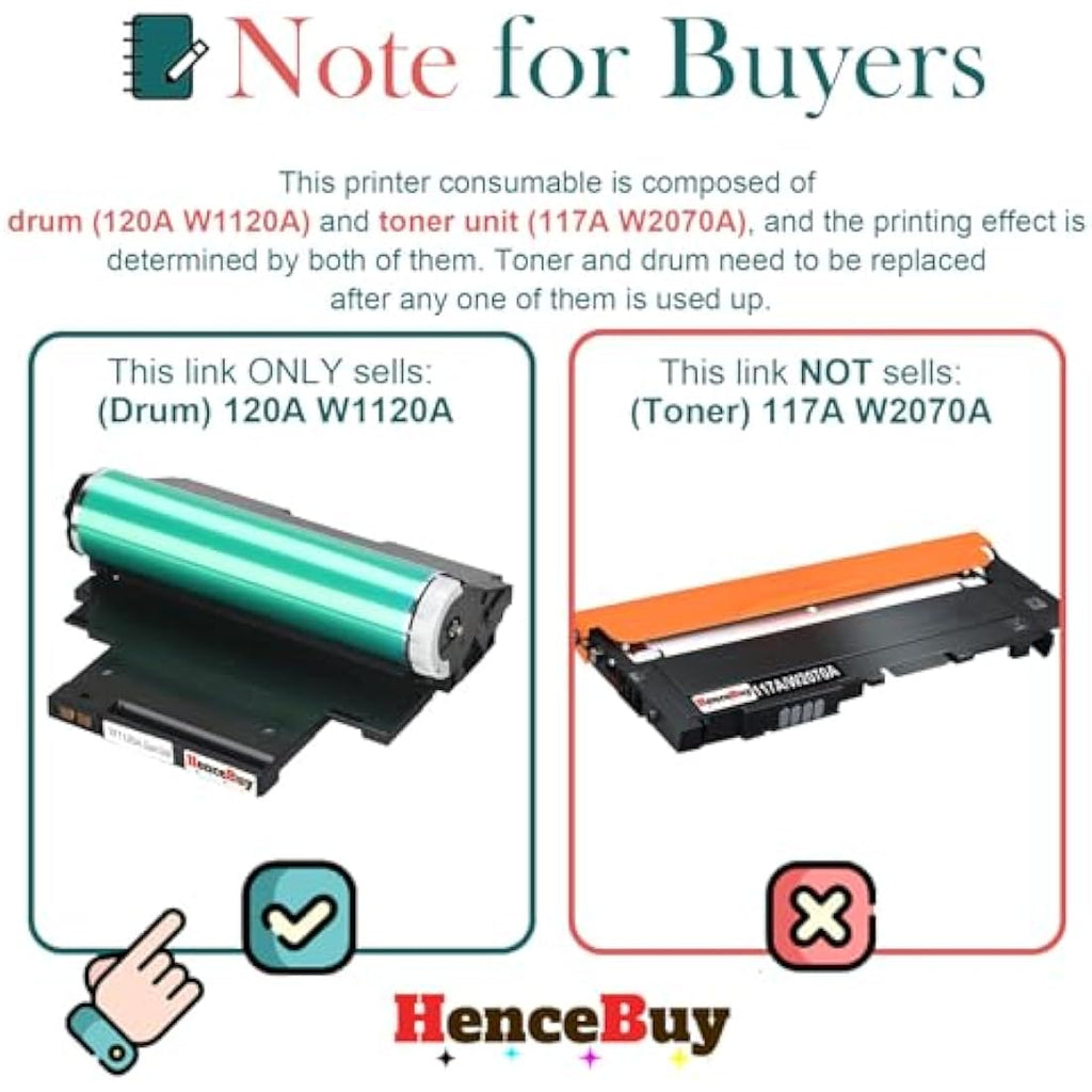 HenceBuy 120A W1120A Imaging Drum Unit for HP Color Laser 150 & 179 Printers