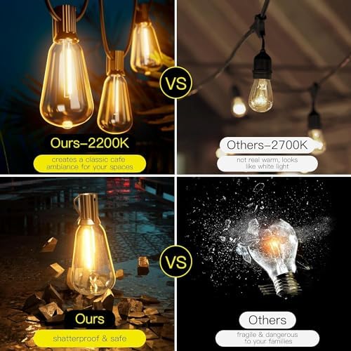 Torkase 60FT LED Garden String Lights | IP54 Waterproof ST38 Festoon Lights
