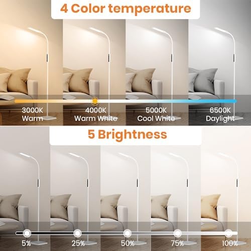 Lastar LED Floor Lamp | Remote Control Reading Standing Lamp - White