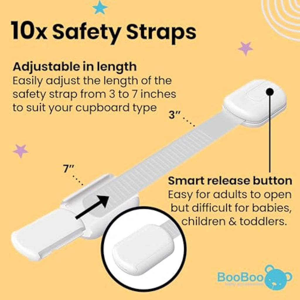Booboo 40-Pack Baby Proofing Kit | Child Safety Locks & Corner Guards