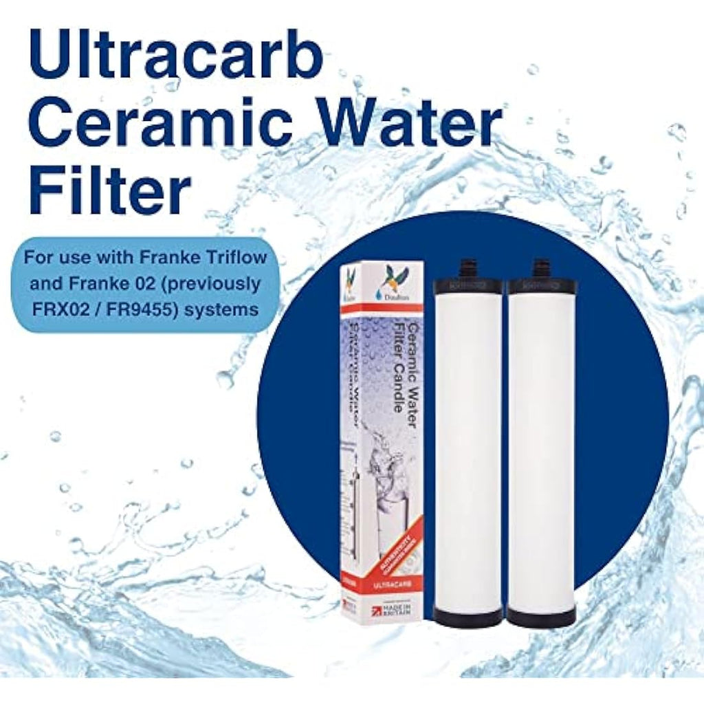 Doulton Ultracarb M15 Ceramic Water Filter 2-Pack for Franke Triflow