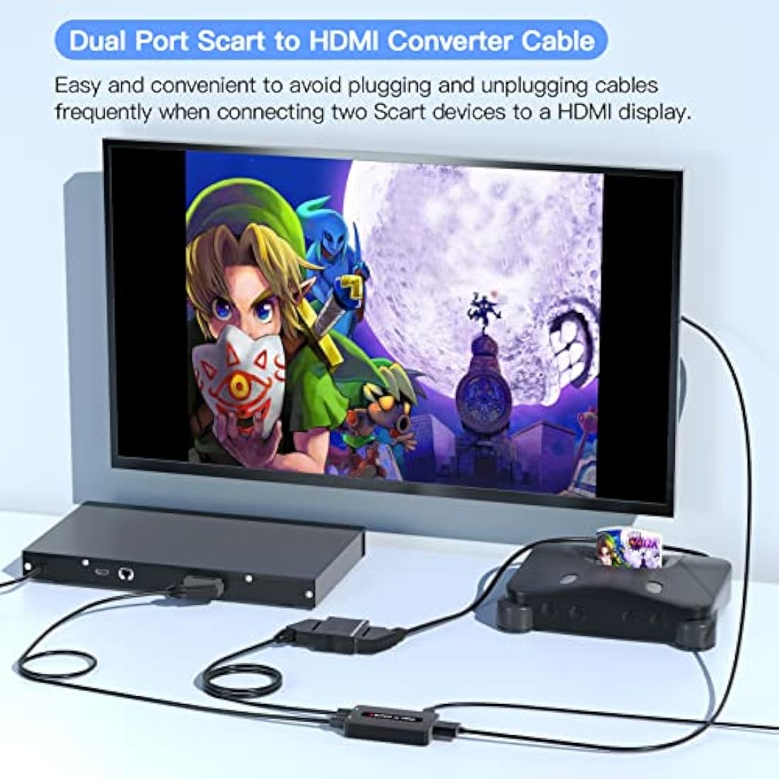 Kirolle Scart to HDMI Converter | 4:3/16:9 Switch for N64, PS2 & Wii