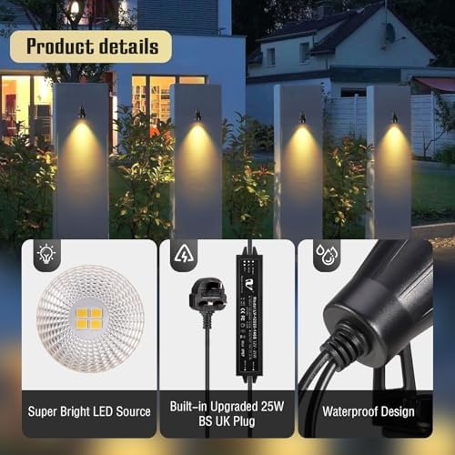 GreenClick 12V Low Voltage Garden Spike Lights – IP65 Waterproof (4 Pack)
