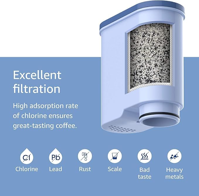 Waterdrop Coffee Filter for Philips AquaClean CA6903 - 12 Pack Replacement