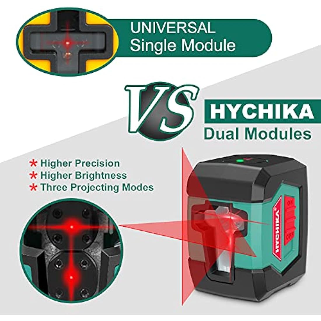 HYCHIKA Self-Leveling Laser Level | Dual Module Cross Line Tool