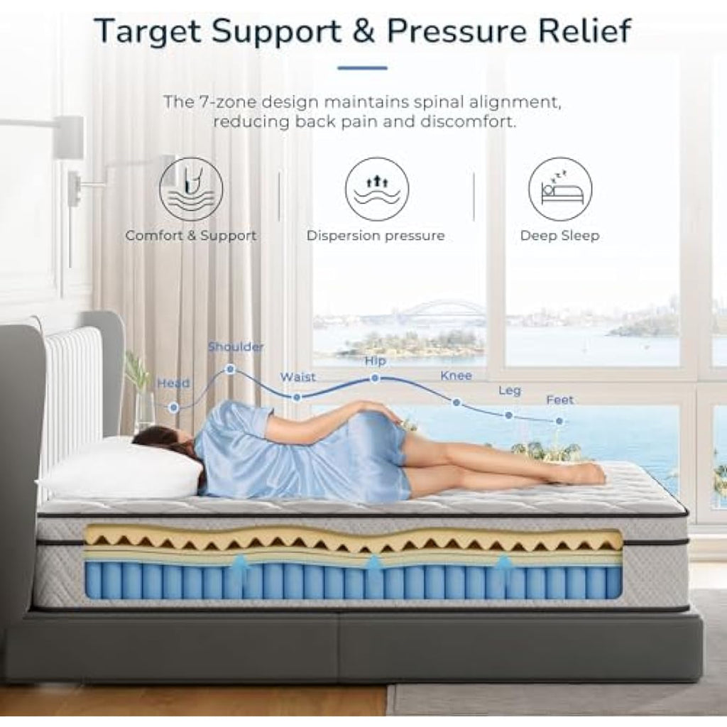 Vesgantti Small Single Hybrid Mattress – 7-Zone Pocket Spring, 10.3 Inch