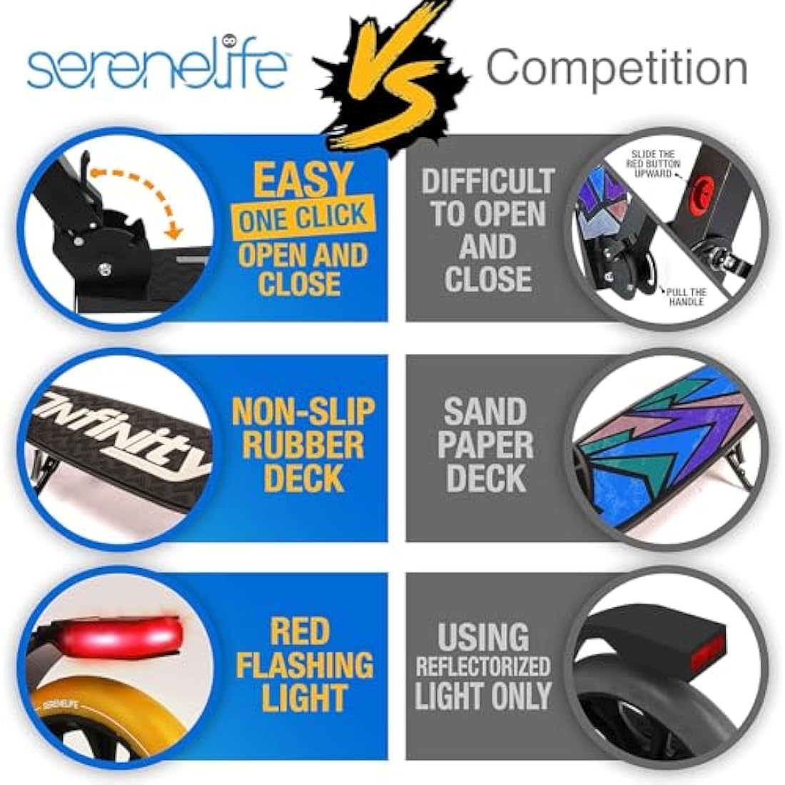 SereneLife Folding Kick Scooter – Adjustable LED Big Wheels for Kids & Teens